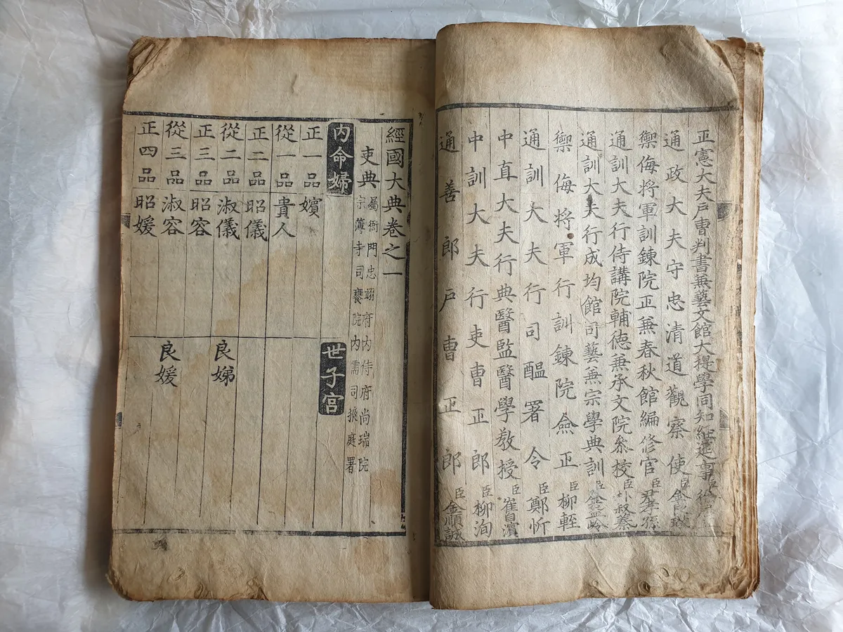 경국대전 권1∼2 사진